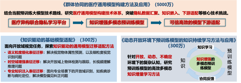 20230830_095604_801.png 图片4:项目内容.png